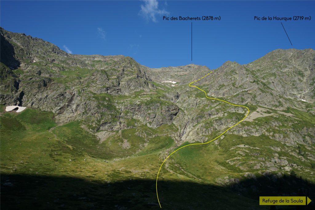Pic de la Hourque (2719 m) – Pic des Bacherets (2878 m) – Pic de la Montagnette (2738 m) – Pic Pétar (2542 m) depuis Pont du Prat